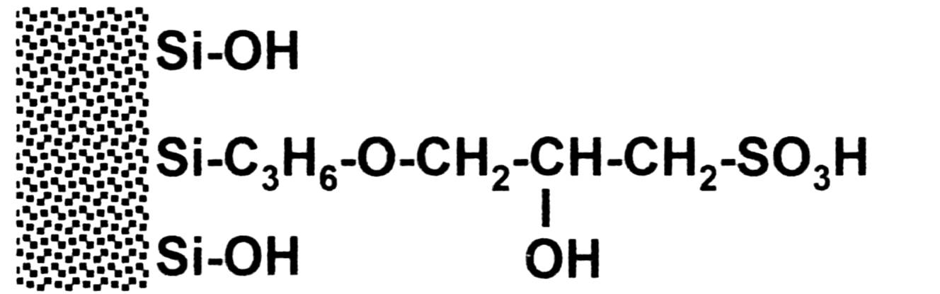 Acidosil-S