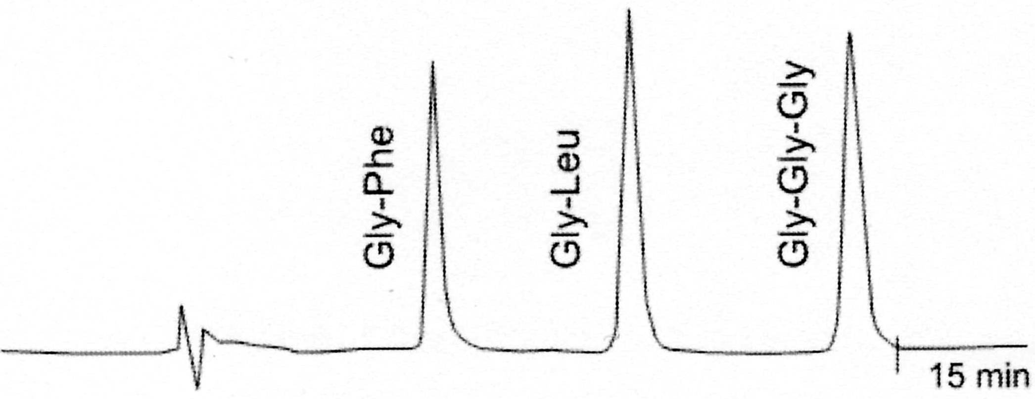 hilic-p peptid